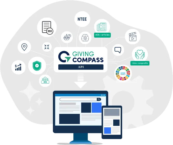 The Giving Compass API gathering nonprofit data, such as 990 filings, NTEE codes, articles and impact stories, into a website on a desktop and a tablet